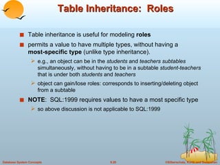 9. Object Relational Databases in DBMS | PPT