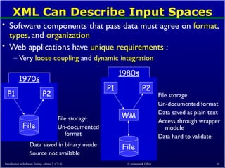 © Ammann & Offutt 10
XML Can Describe Input Spaces
• Software components that pass data must agree on format,
types, and organization
• Web applications have unique requirements :
– Very loose coupling and dynamic integration
1970s
style
P1 P2
File
File storage
Un-documented
format
Data saved in binary mode
Source not available
1980s
style
P1 P2
File
WM
File storage
Un-documented format
Data saved as plain text
Access through wrapper
module
Data hard to validate
Introduction to Software Testing, edition 2 (Ch 9)
 