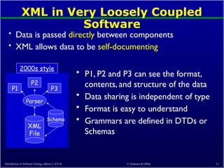 © Ammann & Offutt 11
XML in Very Loosely Coupled
Software
• Data is passed directly between components
• XML allows data to be self-documenting
• P1, P2 and P3 can see the format,
contents, and structure of the data
• Data sharing is independent of type
• Format is easy to understand
• Grammars are defined in DTDs or
Schemas
2000s style
Schema
P1
P2
Parser
XML
File
P3
Introduction to Software Testing, edition 2 (Ch 9)
 