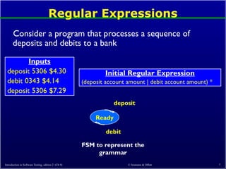 © Ammann & Offutt 7
Regular Expressions
Consider a program that processes a sequence of
deposits and debits to a bank
Inputs
deposit 5306 $4.30
debit 0343 $4.14
deposit 5306 $7.29
Initial Regular Expression
(deposit account amount | debit account amount) *
Ready
deposit
debit
FSM to represent the
grammar
Introduction to Software Testing, edition 2 (Ch 9)
 