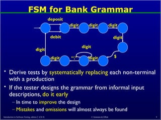 © Ammann & Offutt 9
FSM for Bank Grammar
• Derive tests by systematically replacing each non-terminal
with a production
• If the tester designs the grammar from informal input
descriptions, do it early
– In time to improve the design
– Mistakes and omissions will almost always be found
deposit
debit
digit
digit
digit
digit
“.”
digit
digit
digit
$
digit
Introduction to Software Testing, edition 2 (Ch 9)
 