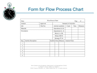 Ch09-Charting & Diagramming used in industry.ppt