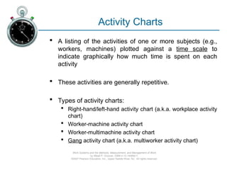 Ch09-Charting & Diagramming used in industry.ppt