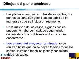 Copyright 2004
Dibujos del plano terminado
• Los planos muestran las rutas de los cables, los
puntos de conexión y los tipos de cable de la
manera en que se instalaron realmente.
• En la mayoría de los casos, algunos cables
pueden no haberse instalado según el plan
original debido a problemas u obstrucciones
encontrados.
• Los planos del proyecto terminado no se
realizan hasta que no se hayan tendido todos los
cables, instalado todos los jacks y conectado
todos los cables.
 