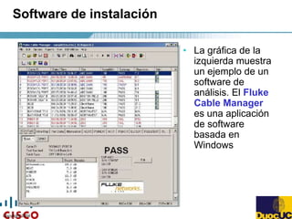 Copyright 2004
Software de instalación
• La gráfica de la
izquierda muestra
un ejemplo de un
software de
análisis. El Fluke
Cable Manager
es una aplicación
de software
basada en
Windows
 
