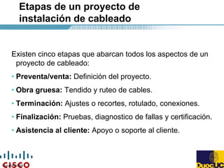 Copyright 2004
Etapas de un proyecto de
instalación de cableado
Existen cinco etapas que abarcan todos los aspectos de un
proyecto de cableado:
• Preventa/venta: Definición del proyecto.
• Obra gruesa: Tendido y ruteo de cables.
• Terminación: Ajustes o recortes, rotulado, conexiones.
• Finalización: Pruebas, diagnostico de fallas y certificación.
• Asistencia al cliente: Apoyo o soporte al cliente.
 
