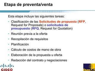 Copyright 2004
Etapa de preventa/venta
Esta etapa incluye las siguientes tareas:
• Clasificación de las Solicitudes de propuesta (RFP,
Request for Proposals) o solicitudes de
presupuesto (RFQ, Request for Quotation)
• Reunión previa a la oferta
• Recopilación de requisitos
• Planificación
• Cálculo de costos de mano de obra
• Elaboración de la propuesta u oferta
• Redacción del contrato y negociaciones
 