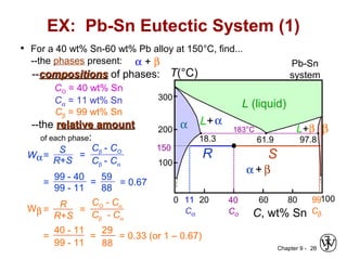Chapter 9 - 26
L+α
L+β
α + β
200
T(°C)
18.3
C, wt% Sn
20 60 80 1000
300
100
L (liquid)
α 183°C
61.9 97.8
β
• For a 40 wt% Sn-60 wt% Pb alloy at 150°C, find...
--the phases present: Pb-Sn
system
EX: Pb-Sn Eutectic System (1)
α + β
--compositionscompositions of phases:
CO = 40 wt% Sn
--the relative amountrelative amount
of each phase:
150
40
Co
11
Cα
99
Cβ
SR
Cα = 11 wt% Sn
Cβ = 99 wt% Sn
Wα=
Cβ - CO
Cβ - Cα
=
99 - 40
99 - 11
=
59
88
= 0.67
S
R+S
=
Wβ =
CO - Cα
Cβ - Cα
=
R
R+S
=
29
88
= 0.33 (or 1 – 0.67)=
40 - 11
99 - 11
 