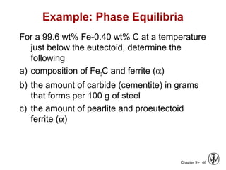 Chapter 9 - 46
Example: Phase Equilibria
For a 99.6 wt% Fe-0.40 wt% C at a temperature
just below the eutectoid, determine the
following
a) composition of Fe3C and ferrite (α)
b) the amount of carbide (cementite) in grams
that forms per 100 g of steel
c) the amount of pearlite and proeutectoid
ferrite (α)
 