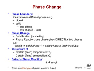 Chapter 9 - 8
Phase Change
• Phase boundary:
Lines between different phases e.g.
– Liquid
– solid
• one phase
• two phases …etc)
• Phase Change:
– Solidification (or melting)
– Phase Reaction: one phase gives DIRECTLY two phases
e.g.
Liquid  Solid phase 1 + Solid Phase 2 (both insoluble)
• This occurs at
– Certain (fixed) temperature: TE
– Certain (fixed) composition: CE
• Eutectic Phase Reaction:
L α + β
• There are other types of phase reactions (Later)
 