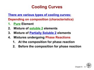 Chapter 9 - 9
Cooling Curves
There are various types of cooling curves:
Depending on composition (characteristics)
1. Pure Element
2. Mixture of soluble 2 elements
3. Mixture of Partially Soluble 2 elements
4. Mixtures undergoing Phase Reactions
1. At the composition for phase reaction
2. Before the composition for phase reaction
 