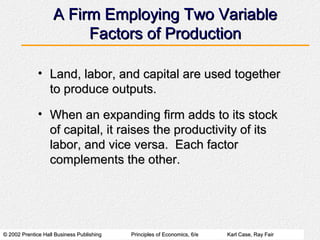 The Labor and Land market | PPT