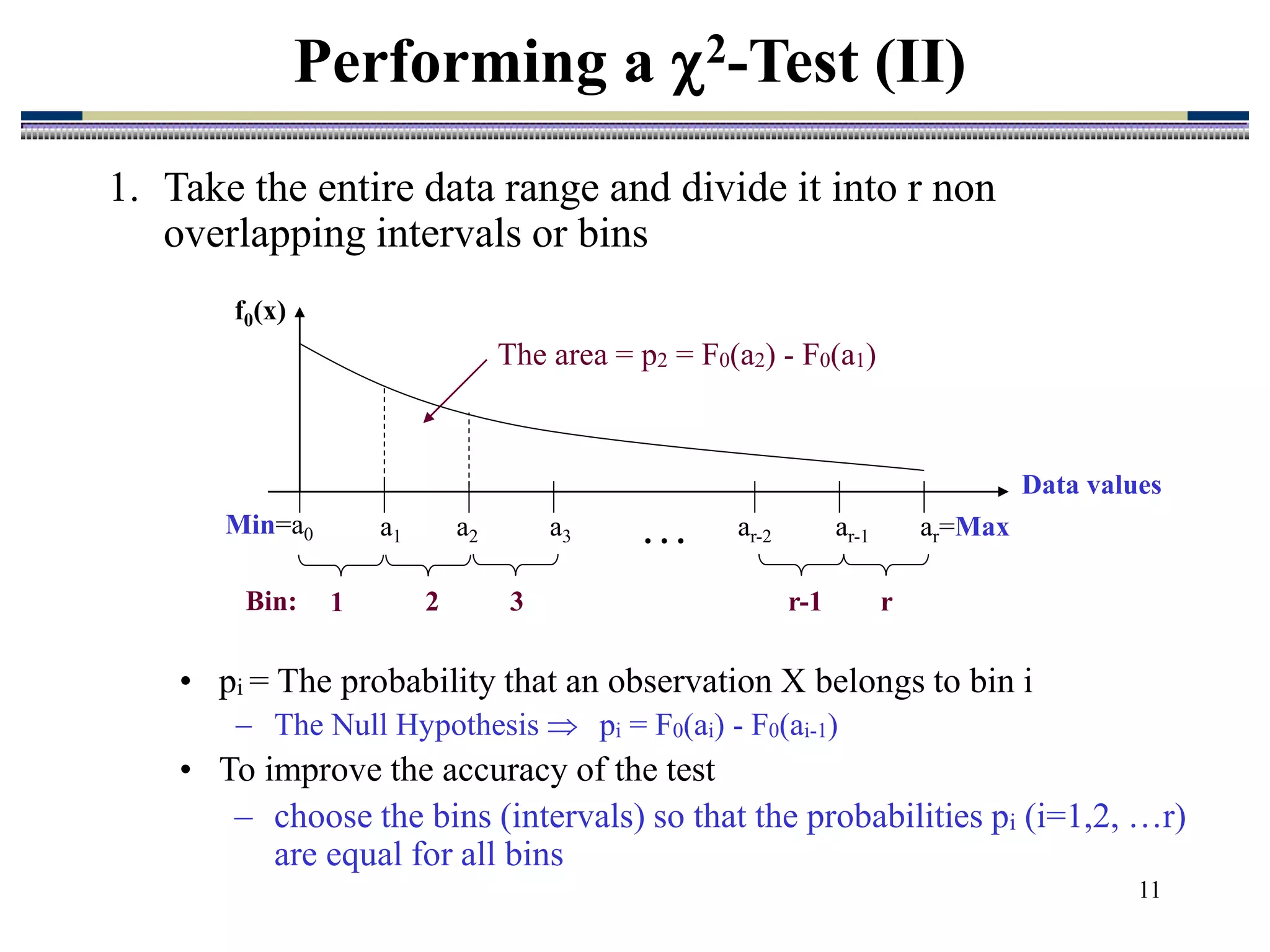 11
Performing a 2-Test (II)
1. Take the entire data range and divide it into r non
overlapping intervals or bins
• pi = The probability that an observation X belongs to bin i
 The Null Hypothesis  pi = F0(ai) - F0(ai-1)
• To improve the accuracy of the test
– choose the bins (intervals) so that the probabilities pi (i=1,2, …r)
are equal for all bins
The area = p2 = F0(a2) - F0(a1)
Data values
Min=a0 a1 a2 ar-1 ar=Max
…
a3 ar-2
Bin: 1 2 3 r-1 r
f0(x)
 
