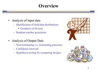 2
Overview
• Analysis of input data
– Identification of field data distributions
 Goodness-of-fit tests
 Random number generation
• Analysis of Output Data
– Non-terminating v.s. terminating processes
– Confidence intervals
– Hypothesis testing for comparing designs
 