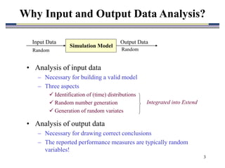 3
• Analysis of input data
– Necessary for building a valid model
– Three aspects
 Identification of (time) distributions
 Random number generation
 Generation of random variates
Why Input and Output Data Analysis?
• Analysis of output data
– Necessary for drawing correct conclusions
– The reported performance measures are typically random
variables!
Integrated into Extend
Simulation Model
Output Data
Input Data
Random Random
 