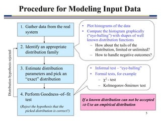5
• Plot histograms of the data
• Compare the histogram graphically
(“eye-balling”) with shapes of well
known distribution functions
– How about the tails of the
distribution, limited or unlimited?
– How to handle negative outcomes?
Procedure for Modeling Input Data
4. Perform Goodness–of–fit
test
(Reject the hypothesis that the
picked distribution is correct?)
Distribution
hypothesis
rejected
1. Gather data from the real
system
2. Identify an appropriate
distribution family
3. Estimate distribution
parameters and pick an
“exact” distribution
• Informal test – “eye-balling”
• Formal tests, for example
– 2 - test
– Kolmogorov-Smirnov test
If a known distribution can not be accepted
 Use an empirical distribution
 