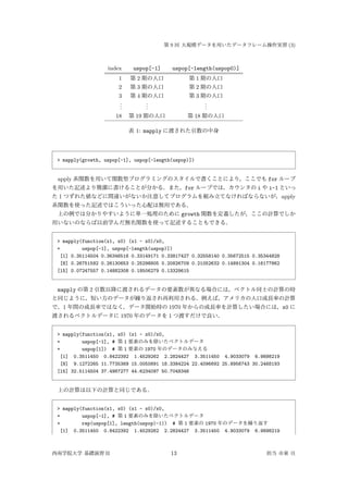 第 9 回 大規模データを用いたデータフレーム操作実習 (3)
index uspop[-1] uspop[-length(uspop0)]
1 第 2 期の人口 第 1 期の人口
2 第 3 期の人口 第 2 期の人口
3 第 4 期の人口 第 3 期の人口
...
...
...
18 第 19 期の人口 第 18 期の人口
表 1: mapply に渡された引数の中身
> mapply(growth, uspop[-1], uspop[-length(uspop)])
apply 系関数を用いて関数型プログラミングのスタイルで書くことにより，ここでも for ループ
を用いた記述より簡潔に書けることが分かる．また，for ループでは，カウンタの i や i-1 といっ
た 1 つずれた値などに間違いがないか注意してプログラムを組み立てなければならないが，apply
系関数を使った記述ではこういった心配は無用である．
上の例では分かりやすいように単一処理のために growth 関数を定義したが，ここの計算でしか
用いないのならば以前学んだ無名関数を使って記述することもできる．
> mapply(function(x1, x0) (x1 - x0)/x0,
+ uspop[-1], uspop[-length(uspop)])
[1] 0.35114504 0.36346516 0.33149171 0.33817427 0.32558140 0.35672515 0.35344828
[8] 0.26751592 0.26130653 0.25298805 0.20826709 0.21052632 0.14891304 0.16177862
[15] 0.07247557 0.14882308 0.18506279 0.13329615
mapply の第 2 引数以降に渡されるデータの要素数が異なる場合には，ベクトル同士の計算の時
と同じように，短い方のデータが繰り返され再利用される．例えば，アメリカの人口成長率の計算
で，1 年間の成長率ではなく，データ開始時の 1970 年からの成長率を計算したい場合には，x0 に
渡されるベクトルデータに 1970 年のデータを 1 つ渡すだけで良い．
> mapply(function(x1, x0) (x1 - x0)/x0,
+ uspop[-1], # 第 1 要素のみを除いたベクトルデータ
+ uspop[1]) # 第 1 要素の 1970 年のデータのみ与える
[1] 0.3511450 0.8422392 1.4529262 2.2824427 3.3511450 4.9033079 6.9898219
[8] 9.1272265 11.7735369 15.0050891 18.3384224 22.4096692 25.8956743 30.2468193
[15] 32.5114504 37.4987277 44.6234097 50.7048346
上の計算は以下の計算と同じである．
> mapply(function(x1, x0) (x1 - x0)/x0,
+ uspop[-1], # 第 1 要素のみを除いたベクトルデータ
+ rep(uspop[1], length(uspop)-1)) # 第 1 要素の 1970 年のデータを繰り返す
[1] 0.3511450 0.8422392 1.4529262 2.2824427 3.3511450 4.9033079 6.9898219
西南学院大学 基礎演習 II 13 担当 市東 亘
 