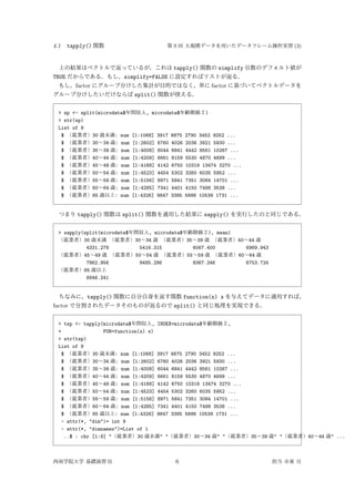 4.1 tapply() 関数 第 9 回 大規模データを用いたデータフレーム操作実習 (3)
上の結果はベクトルで返っているが，これは tapply() 関数の simplify 引数のデフォルト値が
TRUE だからである．もし，simplify=FALSE に設定すればリストが返る．
もし，factor にグループ分けした集計が目的ではなく，単に factor に基づいてベクトルデータを
グループ分けしたいだけならば split() 関数が使える．
> sp <- split(microdata$年間収入, microdata$年齢階級２)
> str(sp)
List of 9
$ （就業者）30 歳未満: num [1:1068] 3917 6675 2790 3452 9252 ...
$ （就業者）30∼34 歳: num [1:2602] 6760 4026 2036 3921 5930 ...
$ （就業者）35∼39 歳: num [1:4008] 6044 6841 4442 8561 10267 ...
$ （就業者）40∼44 歳: num [1:4209] 6661 8159 5530 4870 4699 ...
$ （就業者）45∼49 歳: num [1:4168] 4142 6750 10319 13474 3270 ...
$ （就業者）50∼54 歳: num [1:4523] 4454 5302 3260 6035 5952 ...
$ （就業者）55∼59 歳: num [1:5156] 8971 5841 7351 3084 14701 ...
$ （就業者）60∼64 歳: num [1:4285] 7341 4401 4150 7498 3538 ...
$ （就業者）65 歳以上: num [1:4326] 9847 3385 5686 10539 1731 ...
つまり tapply() 関数は split() 関数を適用した結果に sapply() を実行したのと同じである．
> sapply(split(microdata$年間収入, microdata$年齢階級２), mean)
（就業者）30 歳未満 （就業者）30∼34 歳 （就業者）35∼39 歳 （就業者）40∼44 歳
4331.278 5416.315 6067.400 6969.943
（就業者）45∼49 歳 （就業者）50∼54 歳 （就業者）55∼59 歳 （就業者）60∼64 歳
7862.956 8485.286 8367.246 6753.724
（就業者）65 歳以上
6946.241
ちなみに，tapply() 関数に自分自身を返す関数 function(x) x を与えてデータに適用すれば，
factor で分割されたデータそのものが返るので split() と同じ処理を実現できる．
> tsp <- tapply(microdata$年間収入, INDEX=microdata$年齢階級２,
+ FUN=function(x) x)
> str(tsp)
List of 9
$ （就業者）30 歳未満: num [1:1068] 3917 6675 2790 3452 9252 ...
$ （就業者）30∼34 歳: num [1:2602] 6760 4026 2036 3921 5930 ...
$ （就業者）35∼39 歳: num [1:4008] 6044 6841 4442 8561 10267 ...
$ （就業者）40∼44 歳: num [1:4209] 6661 8159 5530 4870 4699 ...
$ （就業者）45∼49 歳: num [1:4168] 4142 6750 10319 13474 3270 ...
$ （就業者）50∼54 歳: num [1:4523] 4454 5302 3260 6035 5952 ...
$ （就業者）55∼59 歳: num [1:5156] 8971 5841 7351 3084 14701 ...
$ （就業者）60∼64 歳: num [1:4285] 7341 4401 4150 7498 3538 ...
$ （就業者）65 歳以上: num [1:4326] 9847 3385 5686 10539 1731 ...
- attr(*, "dim")= int 9
- attr(*, "dimnames")=List of 1
..$ : chr [1:9] "（就業者）30 歳未満" "（就業者）30∼34 歳" "（就業者）35∼39 歳" "（就業者）40∼44 歳" ...
西南学院大学 基礎演習 II 6 担当 市東 亘
 