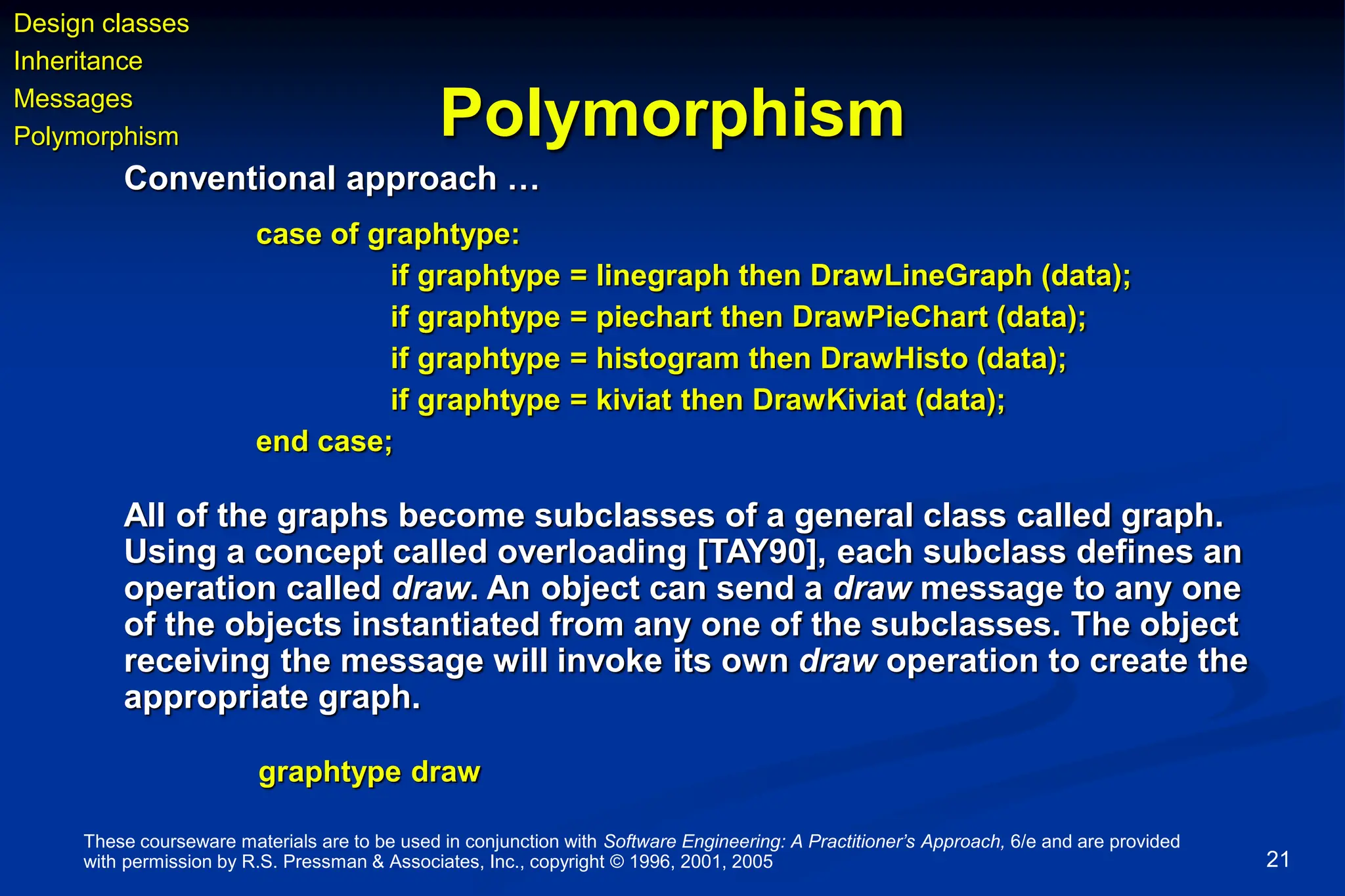 These courseware materials are to be used in conjunction with Software Engineering: A Practitioner’s Approach, 6/e and are provided
with permission by R.S. Pressman & Associates, Inc., copyright © 1996, 2001, 2005 21
Polymorphism
case of graphtype:
if graphtype = linegraph then DrawLineGraph (data);
if graphtype = piechart then DrawPieChart (data);
if graphtype = histogram then DrawHisto (data);
if graphtype = kiviat then DrawKiviat (data);
end case;
All of the graphs become subclasses of a general class called graph.
Using a concept called overloading [TAY90], each subclass defines an
operation called draw. An object can send a draw message to any one
of the objects instantiated from any one of the subclasses. The object
receiving the message will invoke its own draw operation to create the
appropriate graph.
graphtype draw
Conventional approach …
Design classes
Inheritance
Messages
Polymorphism
 