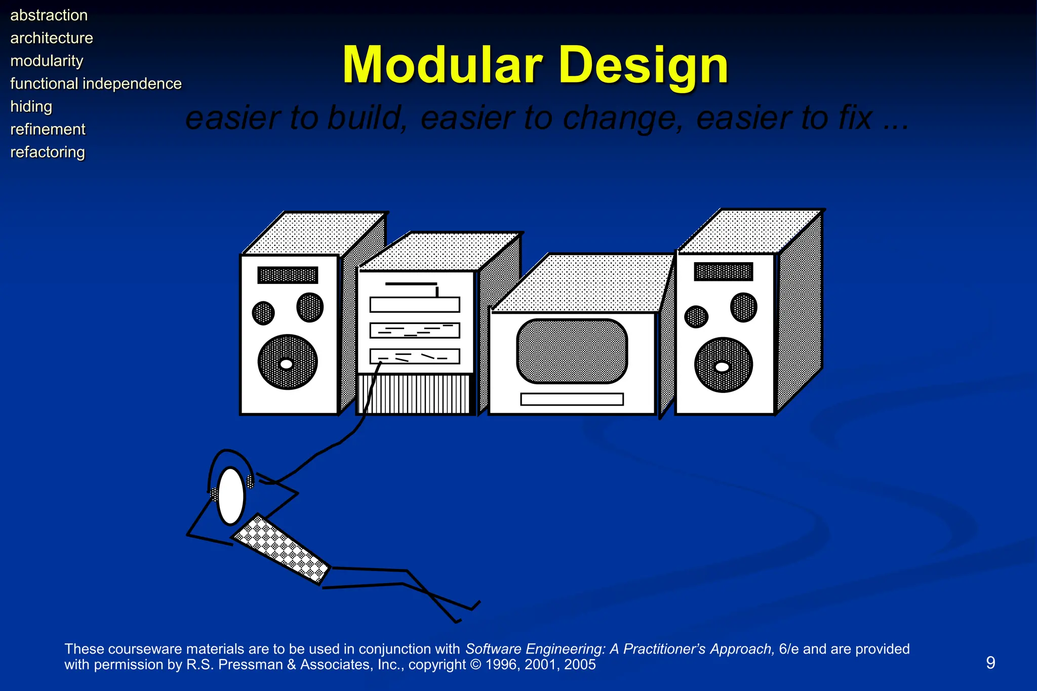 These courseware materials are to be used in conjunction with Software Engineering: A Practitioner’s Approach, 6/e and are provided
with permission by R.S. Pressman & Associates, Inc., copyright © 1996, 2001, 2005 9
Modular Design
easier to build, easier to change, easier to fix ...
abstraction
architecture
modularity
functional independence
hiding
refinement
refactoring
 