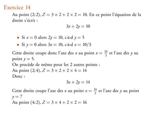 Exercice 14
   Au point (2; 2), Z = 3 × 2 + 2 × 2 = 10. En ce point l’équation de la
   droite s’écrit :
                               3x + 2y = 10

     • Si x = 0 alors 2y = 10, c-à-d y = 5
     • Si y = 0 alors 3x = 10, c-à-d x = 10/3
   Cette droite coupe donc l’axe des x au point x =      10
                                                          3
                                                              et l’axe des y au
   point y = 5.
   On procède de même pour les 2 autres points :
   Au point (2; 4), Z = 3 × 2 + 2 × 4 = 14
   Donc :
                                3x + 2y = 14
   Cette droite coupe l’axe des x au point x =   14
                                                  3
                                                      et l’axe des y au point
   y=7
   Au point (4; 2), Z = 3 × 4 + 2 × 2 = 16
 