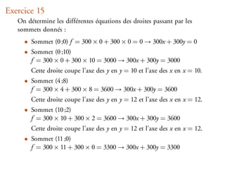 Exercice 15
   On détermine les différentes équations des droites passant par les
   sommets donnés :
     • Sommet (0 ;0) f = 300 × 0 + 300 × 0 = 0 → 300x + 300y = 0
     • Sommet (0 ;10)
       f = 300 × 0 + 300 × 10 = 3000 → 300x + 300y = 3000
        Cette droite coupe l’axe des y en y = 10 et l’axe des x en x = 10.
     • Sommet (4 ;8)
       f = 300 × 4 + 300 × 8 = 3600 → 300x + 300y = 3600
        Cette droite coupe l’axe des y en y = 12 et l’axe des x en x = 12.
     • Sommet (10 ;2)
       f = 300 × 10 + 300 × 2 = 3600 → 300x + 300y = 3600
        Cette droite coupe l’axe des y en y = 12 et l’axe des x en x = 12.
     • Sommet (11 ;0)
       f = 300 × 11 + 300 × 0 = 3300 → 300x + 300y = 3300
 