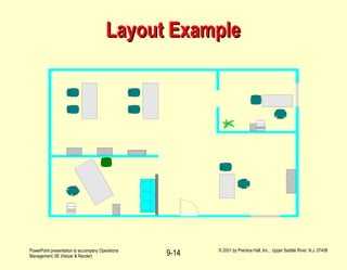 Layout Example 