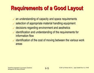 Requirements of a Good Layout an understanding of capacity and space requirements selection of appropriate material handling equipment decisions regarding environment and aesthetics identification and understanding of the requirements for information flow identification of the cost of moving between the various work areas 