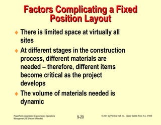 Factors Complicating a Fixed Position Layout There is limited space at virtually all  sites At different stages in the construction  process, different materials are  needed – therefore, different items  become critical as the project  develops The volume of materials needed is  dynamic 