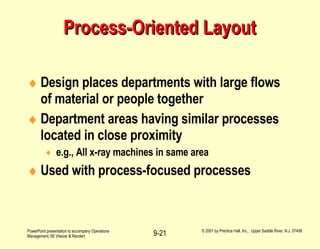 Process-Oriented Layout Design places departments with large flows of material or people together Department areas having similar processes located in close proximity e.g., All x-ray machines in same area Used with process-focused processes 
