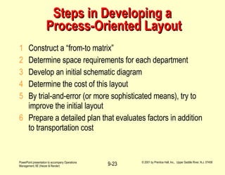 Steps in Developing a  Process-Oriented Layout Construct a “from-to matrix” Determine space requirements for each department Develop an initial schematic diagram Determine the cost of this layout By trial-and-error (or more sophisticated means), try to improve the initial layout Prepare a detailed plan that evaluates factors in addition to transportation cost 