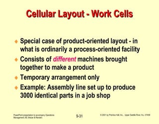 Cellular Layout - Work Cells Special case of product-oriented layout - in what is ordinarily a process-oriented facility Consists of  different   machines brought together to make a product Temporary arrangement only Example: Assembly line set up to produce 3000 identical parts in a job shop 