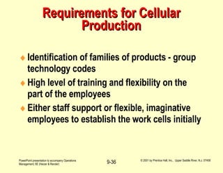 Requirements for Cellular Production Identification of families of products - group technology codes High level of training and flexibility on the part of the employees Either staff support or flexible, imaginative employees to establish the work cells initially 