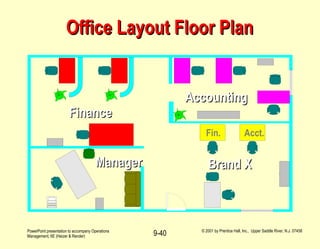 Office Layout Floor Plan Accounting Manager Brand X Finance Fin. Acct. 