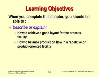 Learning Objectives When you complete this chapter, you should be able to : Describe or explain: How to achieve a good layout for the process facility How to balance production flow in a repetitive or product-oriented facility 