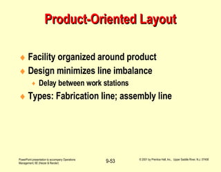 Product-Oriented Layout Facility organized around product Design minimizes line imbalance Delay between work stations Types: Fabrication line; assembly line 