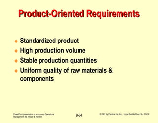 Product-Oriented Requirements Standardized product High production volume Stable production quantities Uniform quality of raw materials & components 