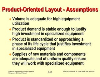 Product-Oriented Layout - Assumptions Volume is adequate for high equipment utilization Product demand is stable enough to justify high investment in specialized equipment Product is standardized or approaching a phase of its life cycle that justifies investment in specialized equipment Supplies of raw materials and components are adequate and of uniform quality ensure they will work with specialized equipment 