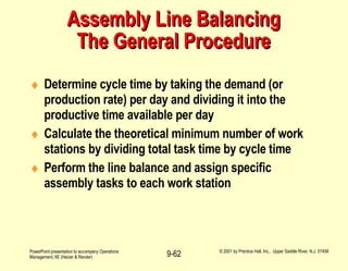 Assembly Line Balancing The General Procedure Determine cycle time by taking the demand (or production rate) per day and dividing it into the productive time available per day Calculate the theoretical minimum number of work stations by dividing total task time by cycle time Perform the line balance and assign specific assembly tasks to each work station 