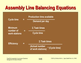 Assembly Line Balancing Equations Cycle time  =  Production time available Demand per day Minimum number of work stations     Task times Cycle time Efficiency  = =    Task times * (Cycle time) (Actual number of work stations) 