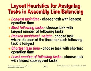 Layout Heuristics for Assigning Tasks in Assembly Line Balancing Longest task time  - choose task with longest operation time Most following tasks  - choose task with largest number of following tasks Ranked positional  weight   - choose task where the sum of the times for each following task is longest Shortest task time  - choose task with shortest operation time Least number of following tasks  - choose task with fewest subsequent tasks 