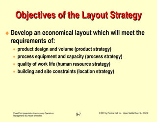 Objectives of the Layout Strategy Develop an economical layout which will meet the requirements of: product design and volume (product strategy) process equipment and capacity (process strategy) quality of work life (human resource strategy) building and site constraints (location strategy) 
