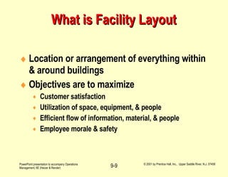What is Facility Layout Location or arrangement of everything within & around buildings Objectives are to maximize Customer satisfaction  Utilization of space, equipment, & people Efficient flow of information, material, & people Employee morale & safety 