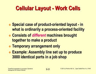 Cellular Layout - Work Cells <ul><li>Special case of product-oriented layout - in what is ordinarily a process-oriented fa...