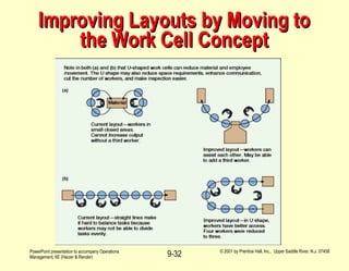 Improving Layouts by Moving to the Work Cell Concept 