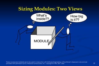 Sizing Modules: Two Views 