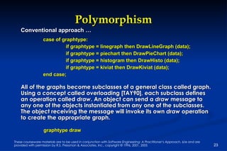 Polymorphism case of graphtype: if graphtype = linegraph then DrawLineGraph (data); if graphtype = piechart then DrawPieChart (data); if graphtype = histogram then DrawHisto (data); if graphtype = kiviat then DrawKiviat (data); end case; All of the graphs become subclasses of a general class called graph. Using a concept called overloading [TAY90], each subclass defines an operation called  draw . An object can send a  draw  message to any one of the objects instantiated from any one of the subclasses. The object receiving the message will invoke its own  draw  operation to create the appropriate graph.  graphtype draw Conventional   approach … 