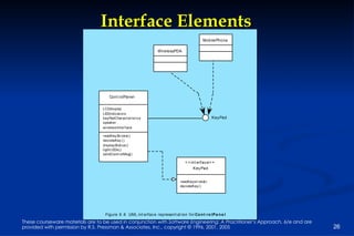 Interface Elements 