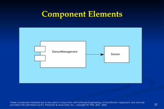 Component Elements 