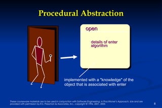 Procedural Abstraction open implemented with a "knowledge" of the  object that is associated with enter details of enter  algorithm 